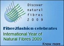 International Year of Natural Fibres 2009