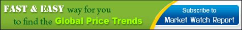 Fast & Easy way for you to find the Global Price Trends - Subscribe to Market Watch Report