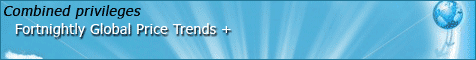 Get Combined Privileges at Unusual Price