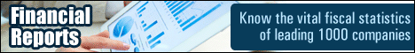 Know the vital fiscal statistics of leading 1000 companies