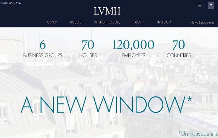 Luxury Brands Lvmh  Natural Resource Department
