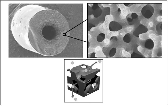 toray-produces-first-porous-carbon-fibre-technicaltextile