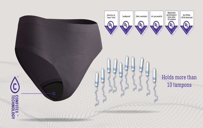 Essity Launches Reusable Underwear Product