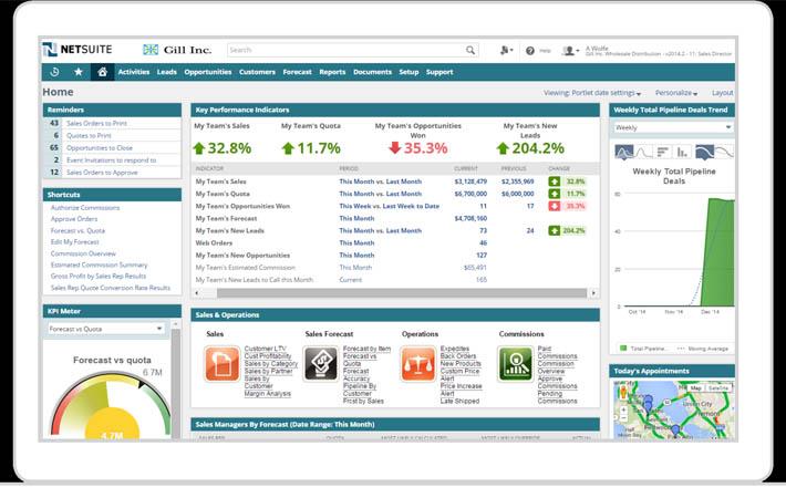 netsuite forecasting locad