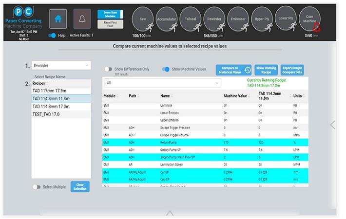 PCMC launches Smart Touch HMI for tissue operations - TechnicalTextile.net